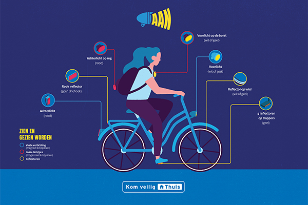 plaatje van iemand op de fiets in het donker met tekst erom heen wat helpt om zichtbaar te zijn in het verkeer